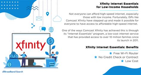 The latest Xfinity gateway is the XB8, but those are still rolling out and are prioritized for customers with high speed plans -- 900 or 1200Mbps. . Xfinity internet essentials